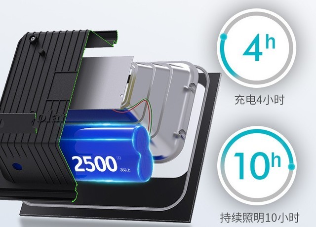 户外照明不用愁 四季沐歌T05太阳能投光灯全年照明不花钱