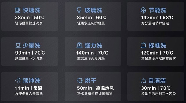 小米家电到底行不行?全家桶要花多少钱?