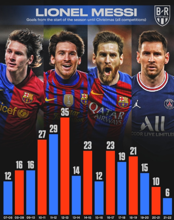 法甲第2轮:里昂主场3-0完胜梅斯,托利索传射定胜局