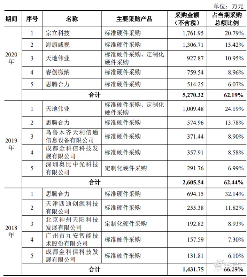 无人机能“听声辩位”了!听到呼救声就能定位求助者