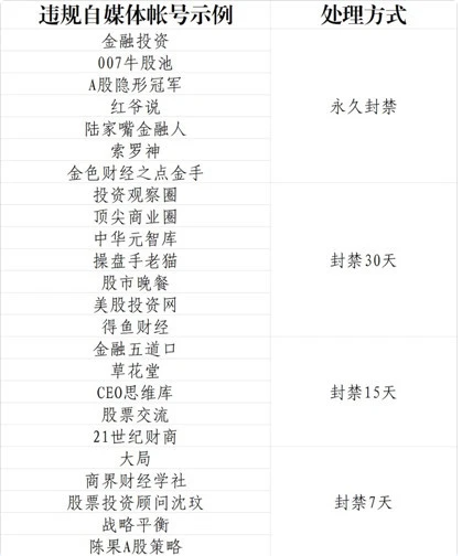 头衔是怎么来的 D097AA7CE296A11081B90FF2D36D70A032A51A89_size129_w419_h504.png