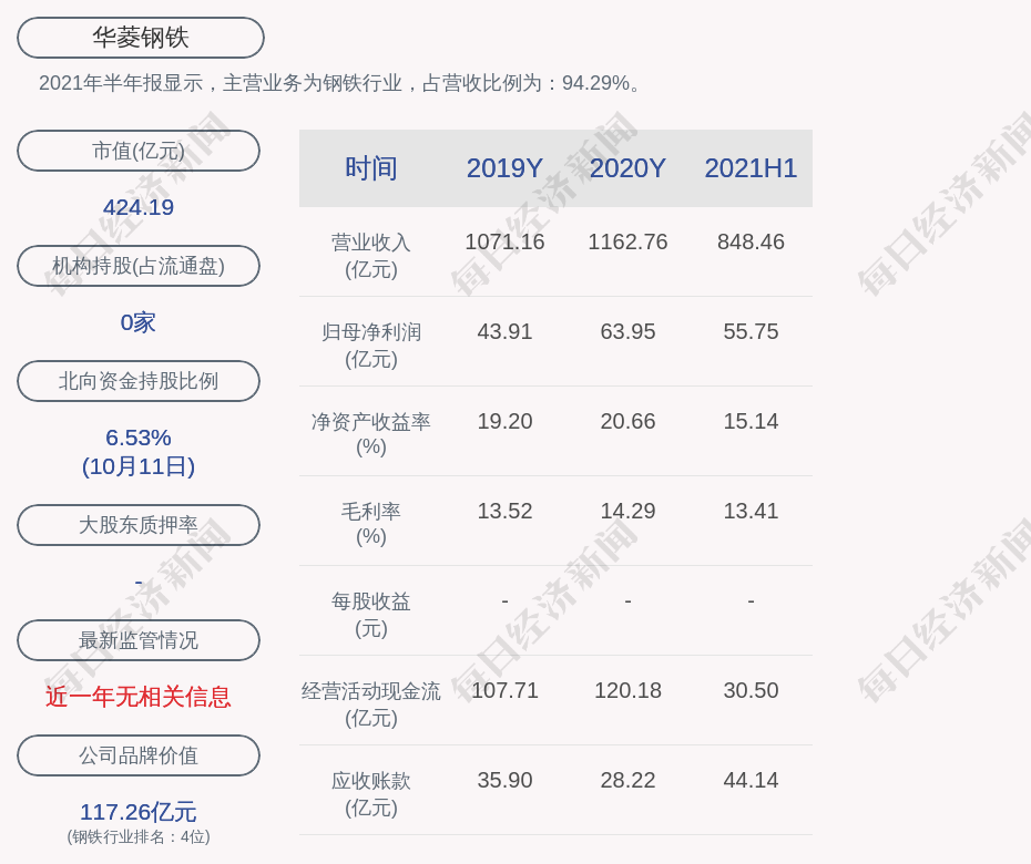 华菱钢铁：董事黄邵明辞职_凤凰网财经_凤凰网