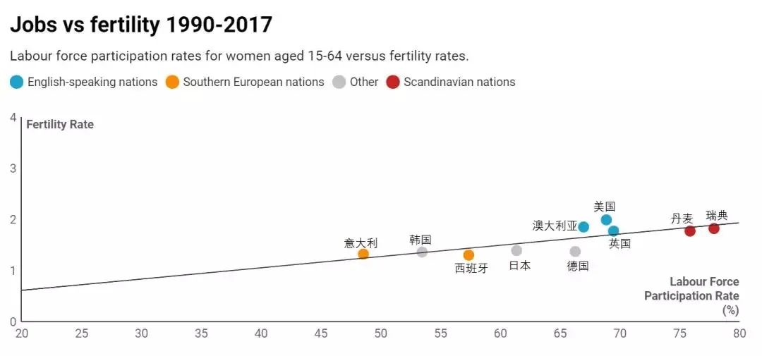 gdp与人类的发展指数有关吗_新阶级竞争 开局是地产 中场是教育 终局是时间(3)