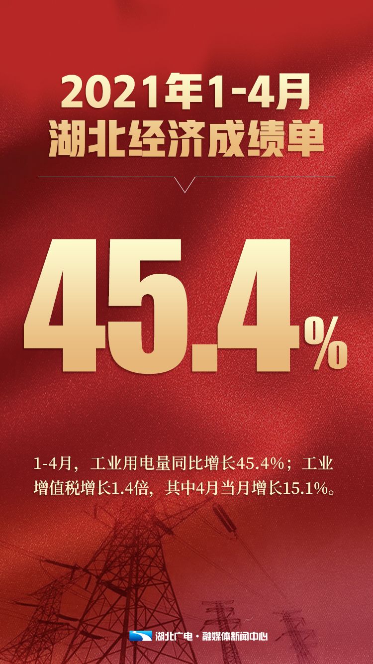 2021湖北省gdp_2021年事业单位考试常识积累:国内生产总值