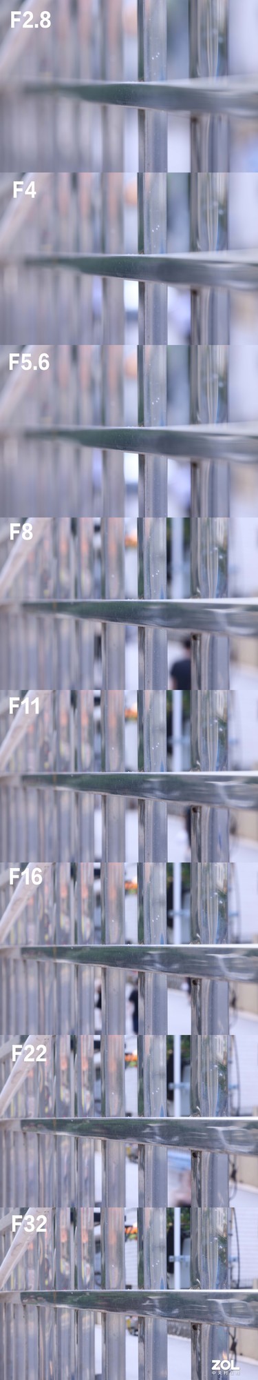 RF系列新利器 佳能RF 100mm微距评测