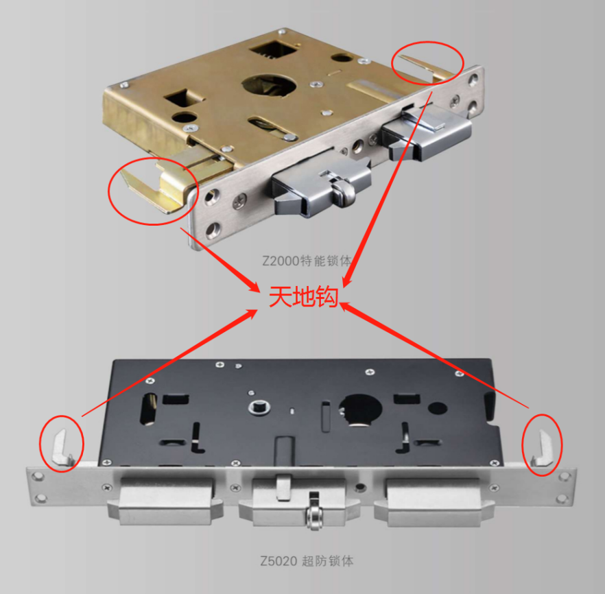 这种智能锁安装要拆掉天地锁?安全与便捷,可不要本末倒置!__凤凰网