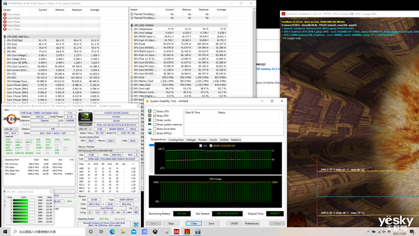 华硕天选2游戏本评测:NVIDIA GeForce RTX 3070+AMD锐龙7 5800H加持的