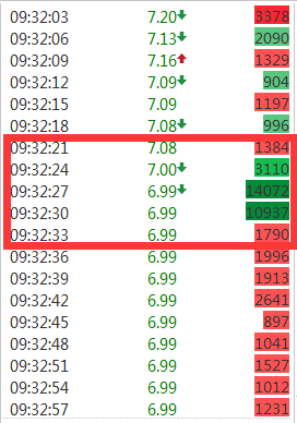 兴化股份高管配偶违规减持 4连板化工股3分钟封跌停板(图1)