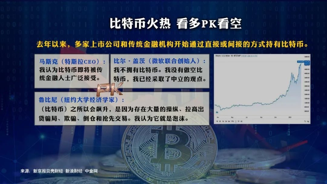 马斯克被查比特币暴跌你还要上矿车吗 凤凰网