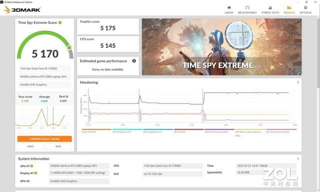 这可不是简单的“SE” 掠夺者刀锋500 SE首测