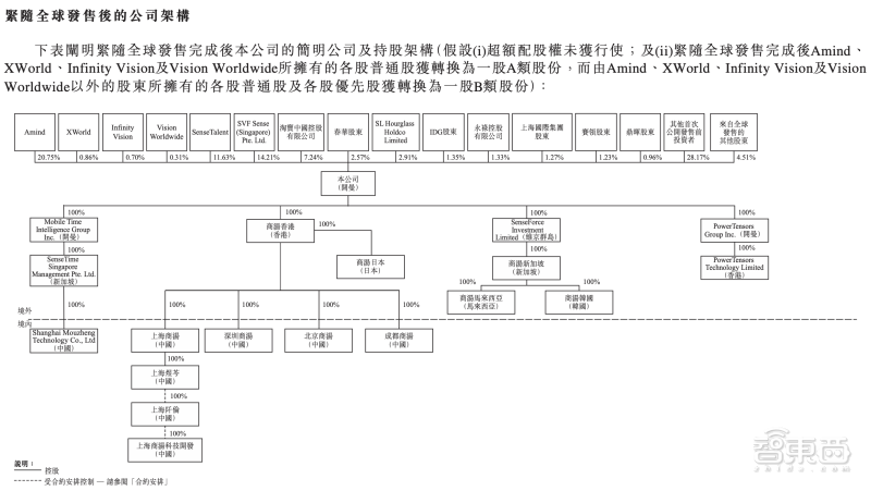 Meta再收购一家VR元器件公司!锁死同行的镜片迭代?