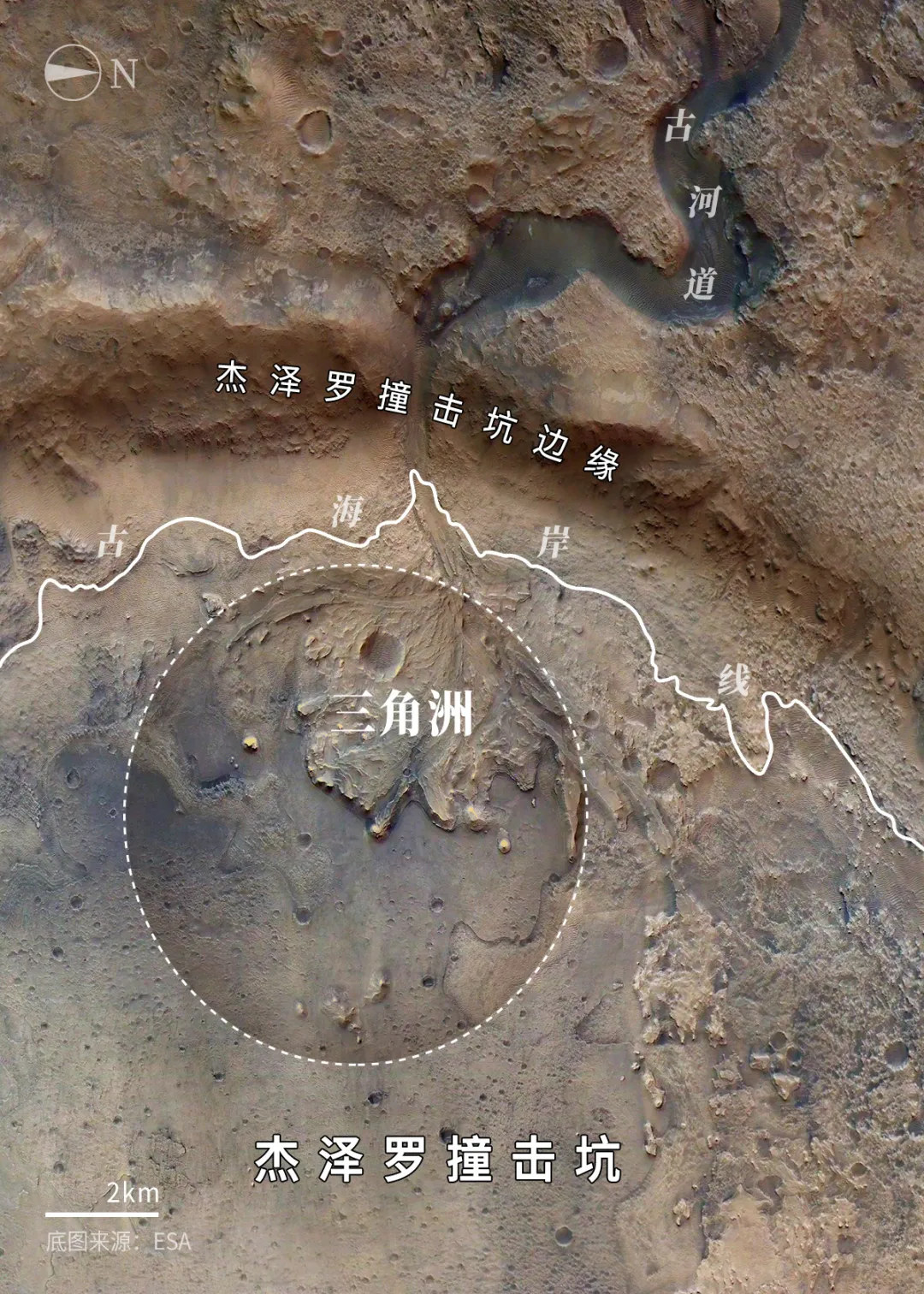 在地球,寻找火星!