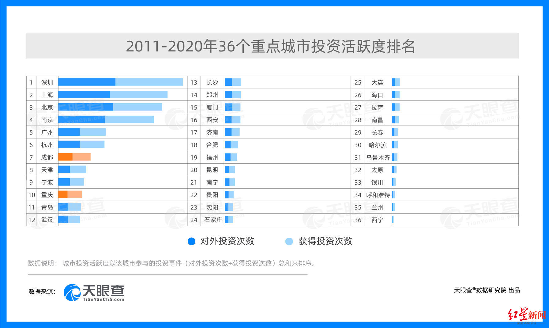 中国悍匪排行榜前十（中国十大悍匪纪实全集） 第1张