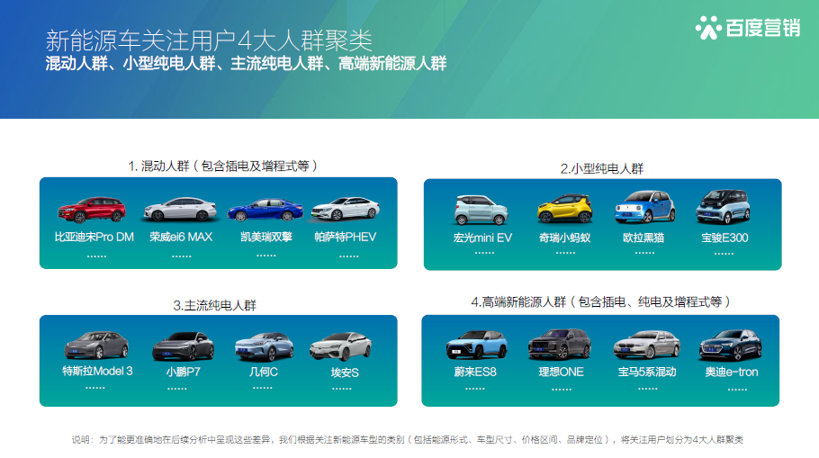 百度搜索引擎受众群体报告=百度搜索引擎受众群体报告怎么做