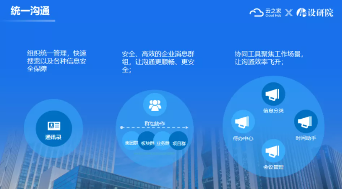 云之家:设研院上市数变之路
