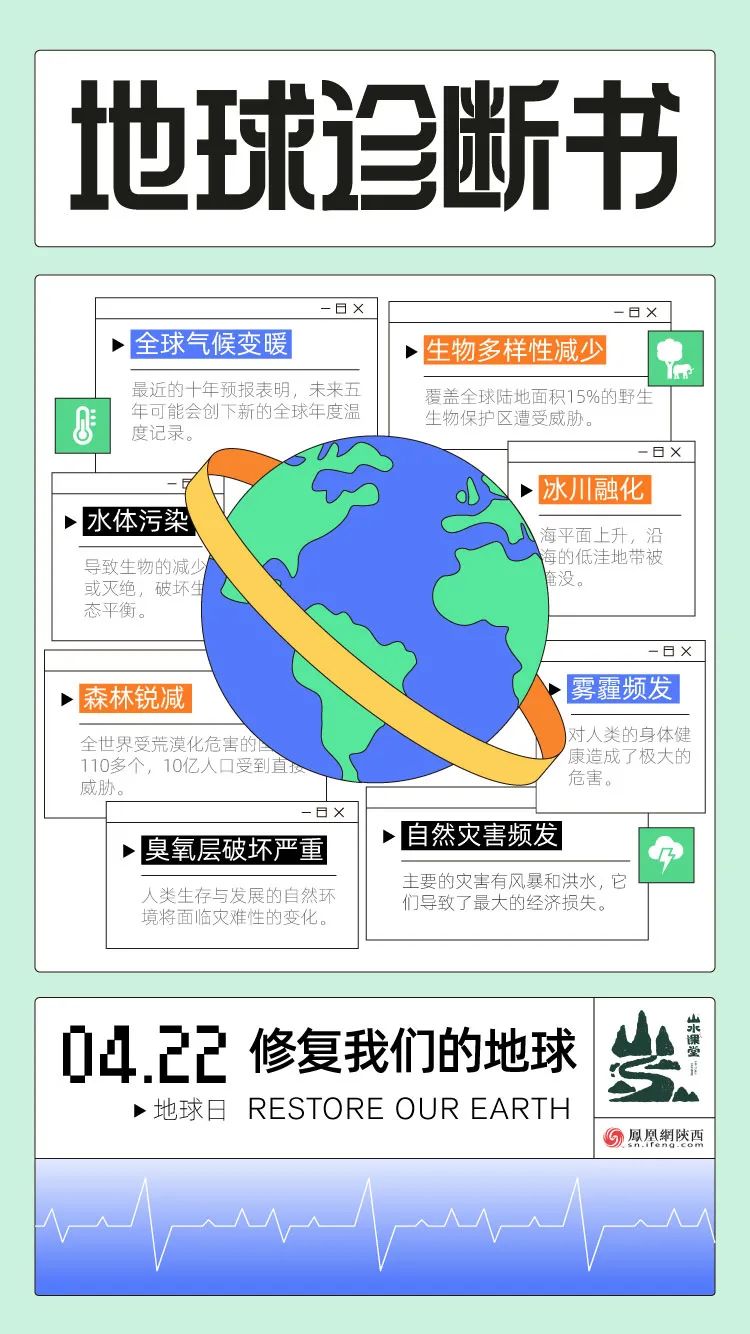 山水课堂|世界地球日 我们的地球我们来守护凤凰网陕西_凤凰网