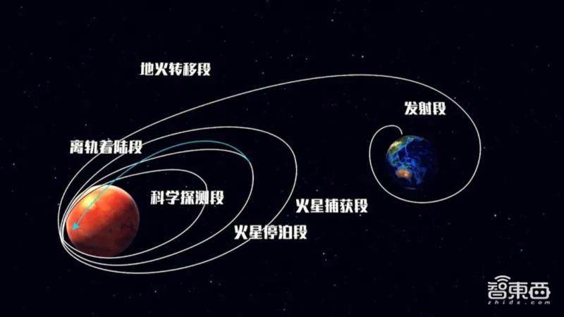 RT-Thread杨武:端侧AI的算法与开发困境,详解操作系统创新方向