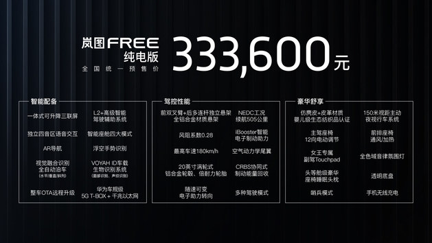 岚图FREE预售31.36万起 续航860km/终身质保/免费充电