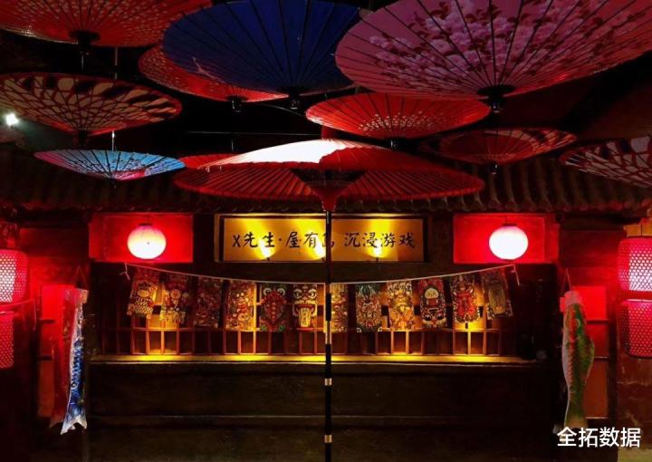 全拓数据 | 人工智能助力密室逃脱行业发展趋势向好