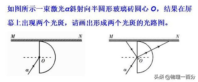 渔民看到鱼的光路图图片