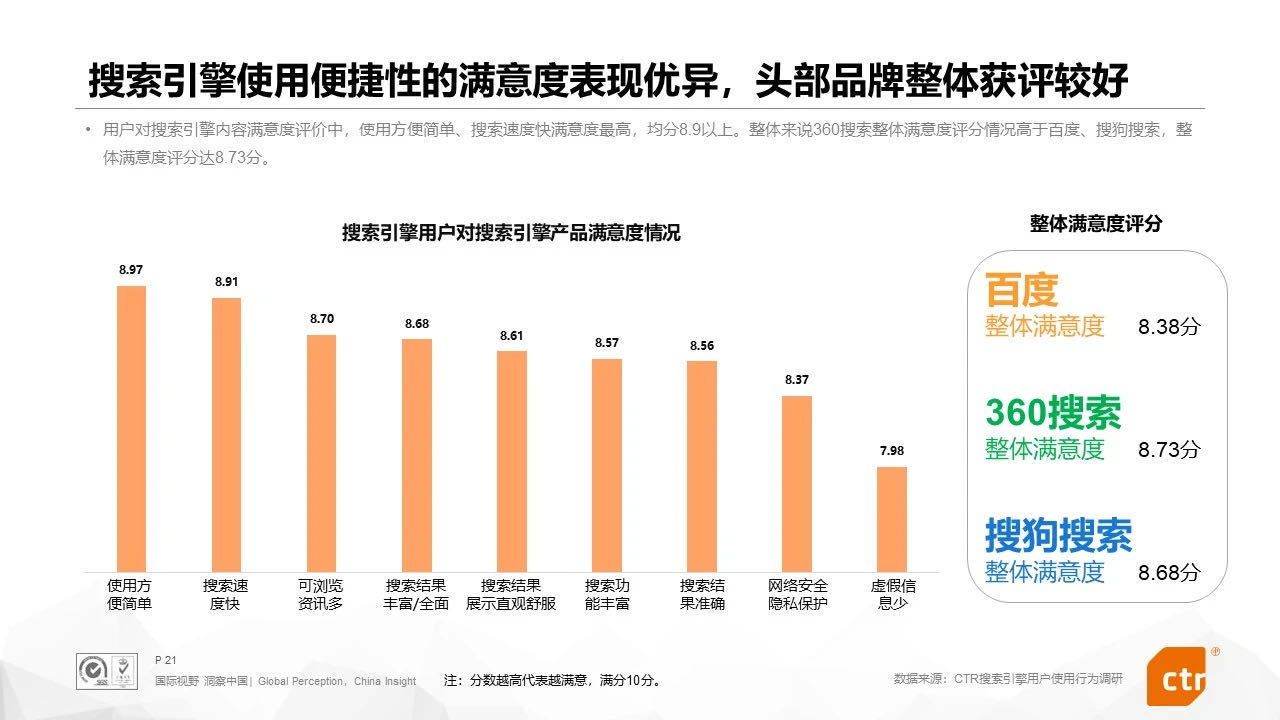 搜索引擎神马与百度哪个更好用_神马搜索引擎怎么样