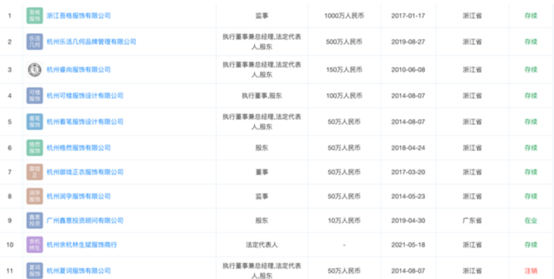 最高罚款或达2.5亿!微博大V实名举报林生斌偷漏税 税务部门回应