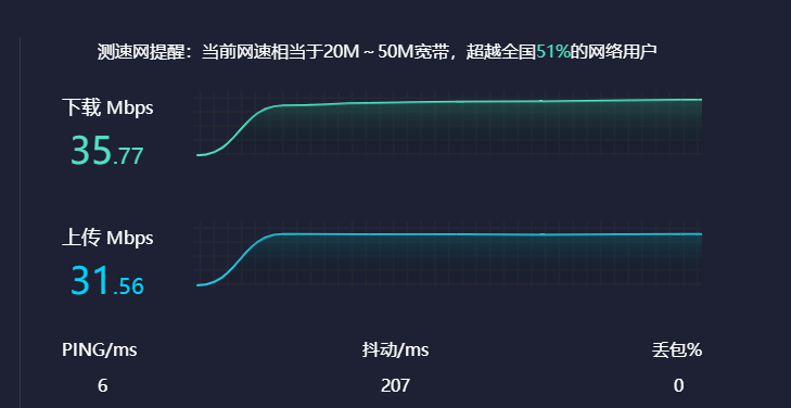 长城宽带被点名:频繁断网、退费难、投诉