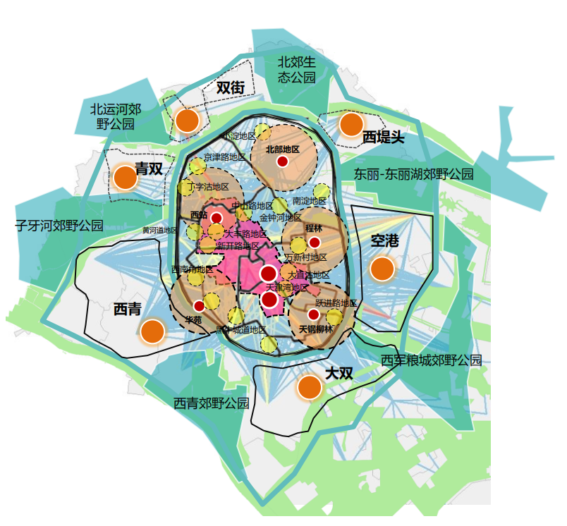 天津环内,居然暗藏"镀金板块"!