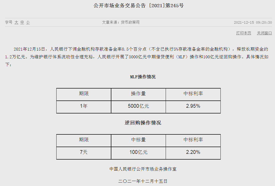 央行开展5000亿元中期借贷便利操作 利率不变