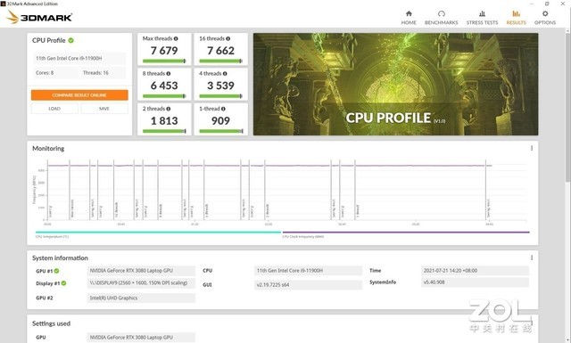 这可不是简单的“SE” 掠夺者刀锋500 SE首测