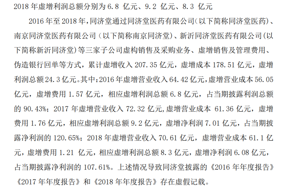 证监会查出连续3年虚增利润 ST济堂面临退市风险(图3)