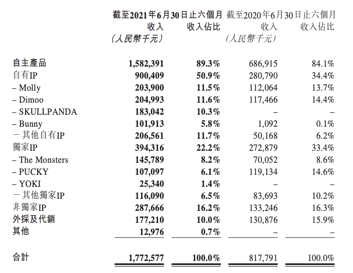 DFD1AF67164B1D7E880FDCCAE73E89071F6327AC_size134_w703_h545.png