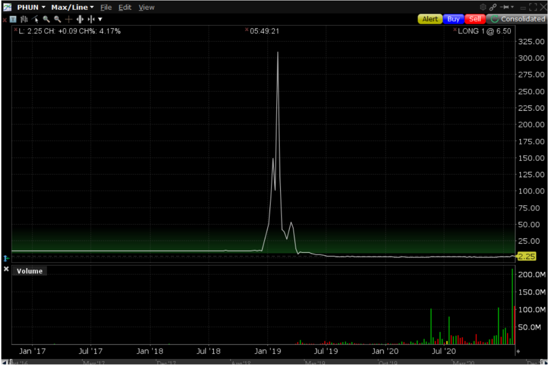 GME事件启示录：为什么美国股民可以撩起与对冲大鳄的“对决”风波？_凤凰网