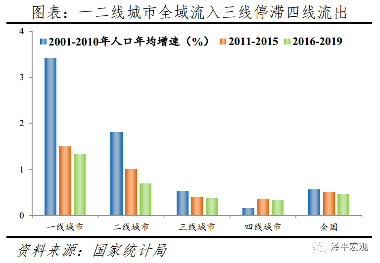 gdp增长速度往年中国_德媒对中国连这词都用上了