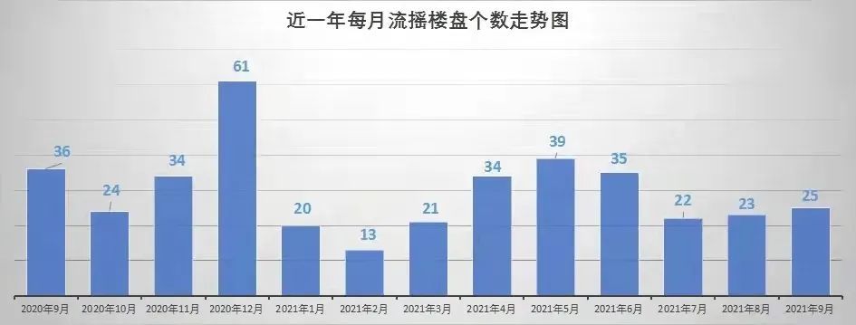 六第十人口_汕头市潮阳区各镇街人口一览:十个镇街超过十万人,最少六万多人