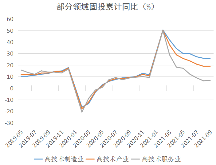 中国第三季gdp数据_中国第三季度GDP同比增长4.9