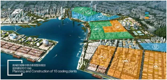【案例分析】深圳前海合作区：构筑城市地区绿色能源体系