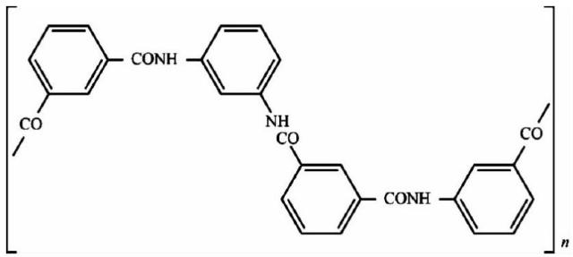芳纶1313 (又称nomex纤维),属于间位芳香族聚酞胺纤维,分子结构如图2