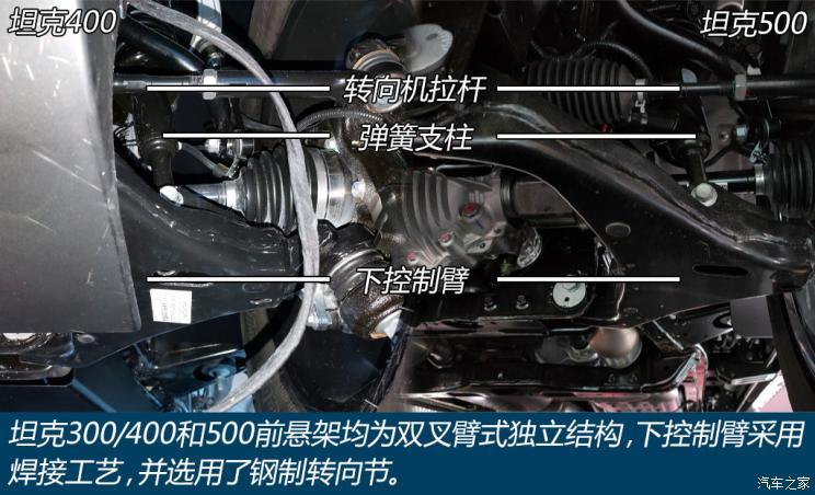 展现硬汉的力量 坦克400/500底盘抢先看_凤凰网汽车_凤凰网