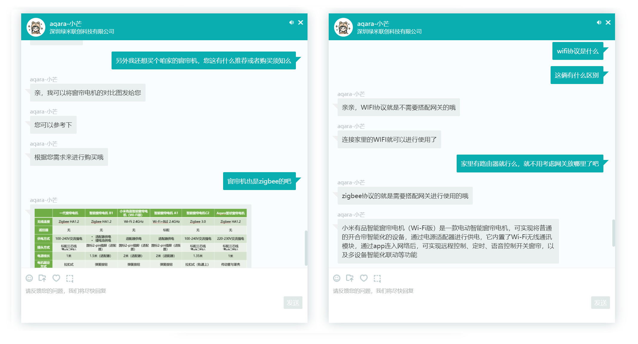 与绿米客服对话过程