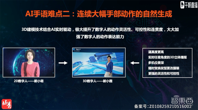降低MCU运行AI算法的门槛!恩智浦Nano.AI工具链解读