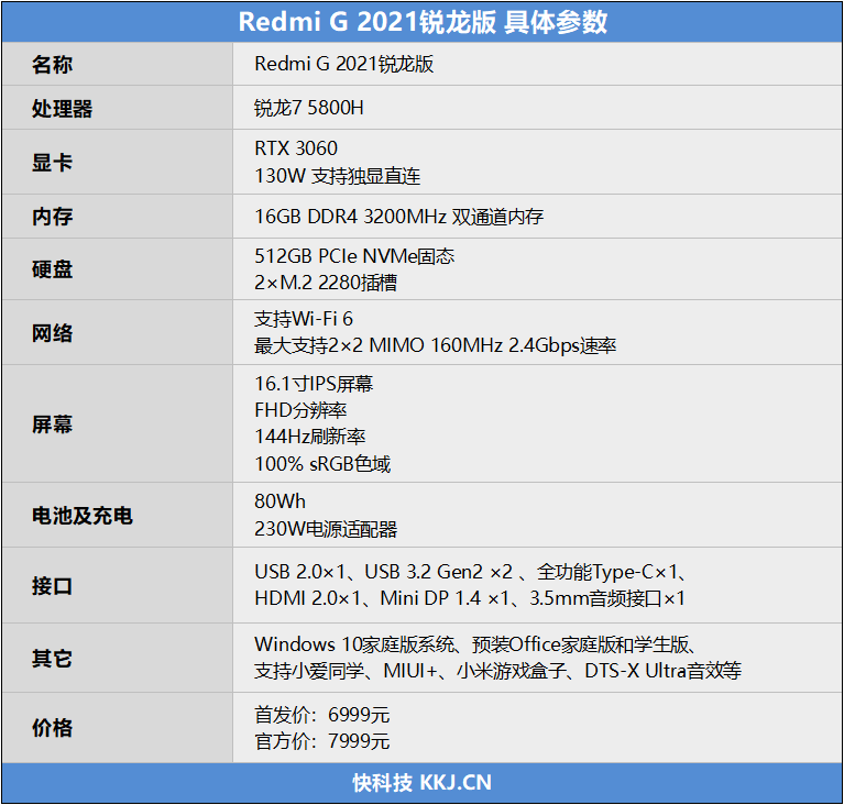 最香的光追游戏本!Redmi G 2021锐龙版评测:独显直连 满血狂飙