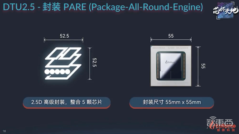 初中毕业加1年经验，你就可以申报国家初级AI训练师了