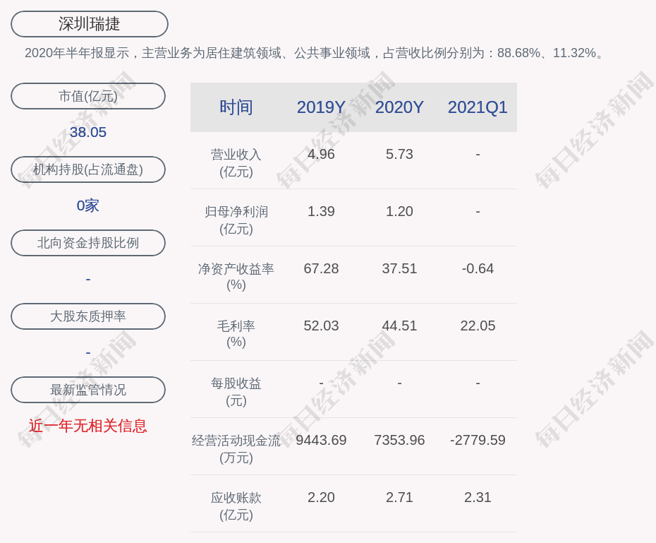 西双版纳州2020年GDP_云南省的2019年前三季度GDP来看,西双版纳在省内排名如何(3)