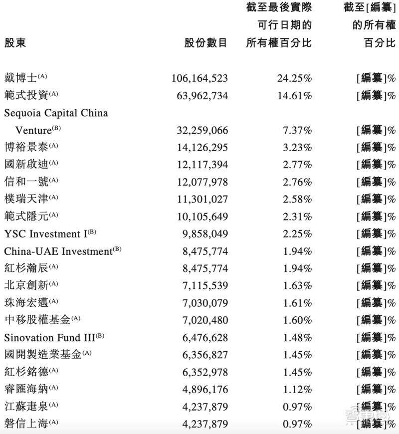 超越3nm!三大晶体管结构方案解读