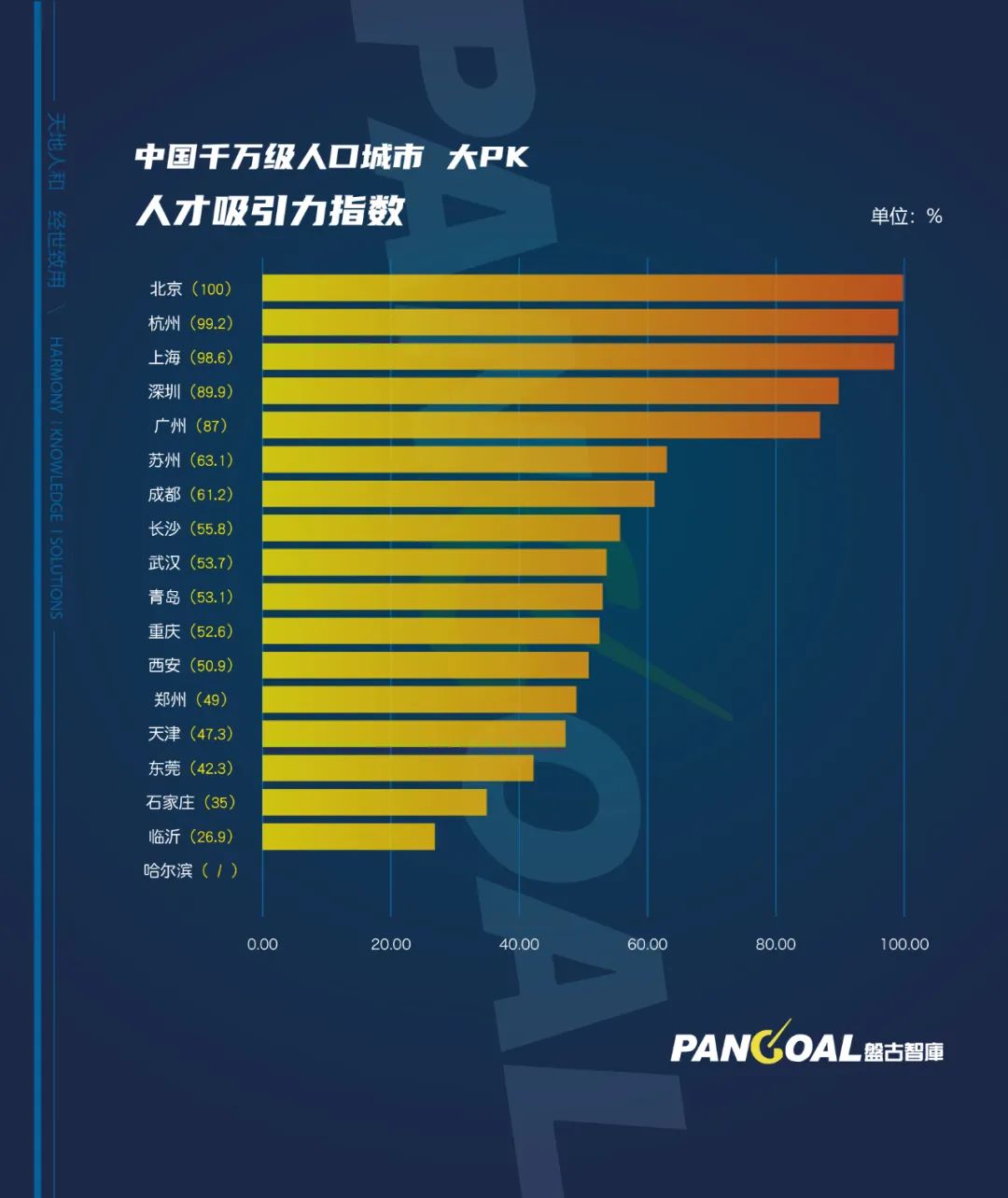 上千万人口多少_中国女人有多少人口