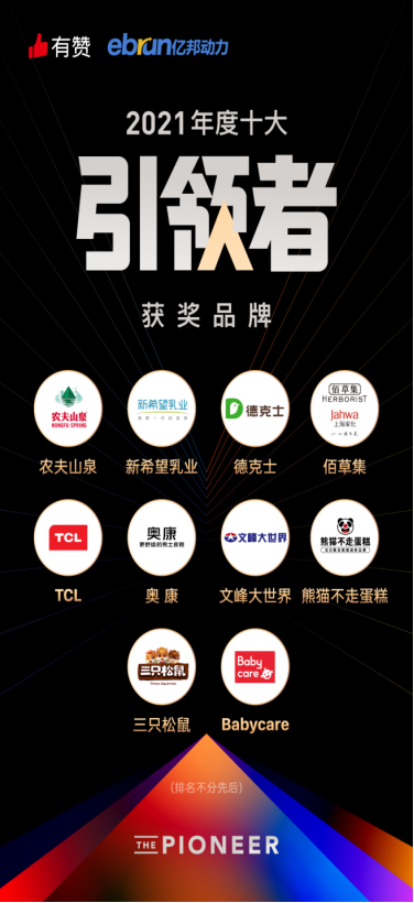 十大引领者出炉有赞联手亿邦动力揭晓2021年私域运营最强企业