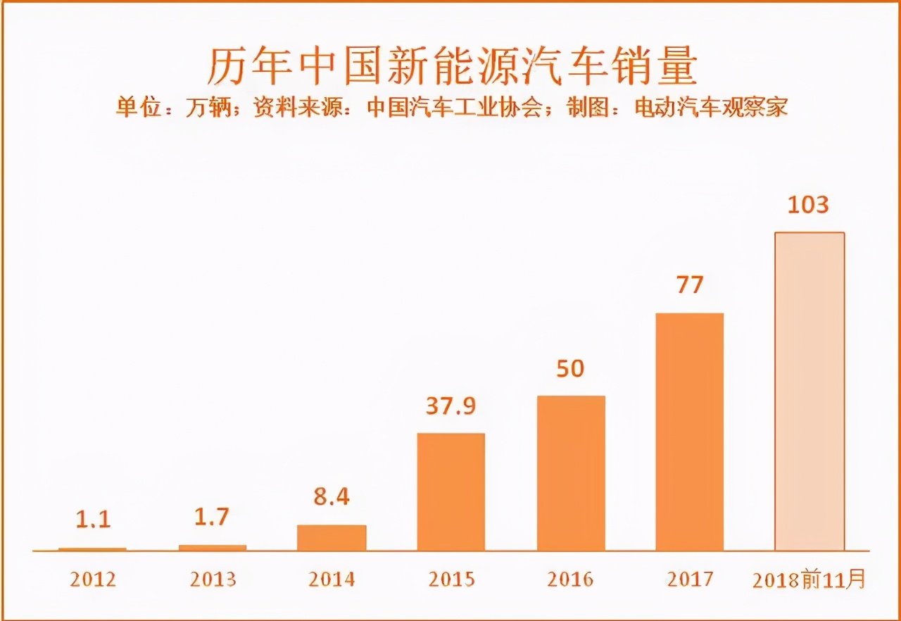保时捷再次让中国汽车欧冠外围平台“显得很落后”?eFuel燃料