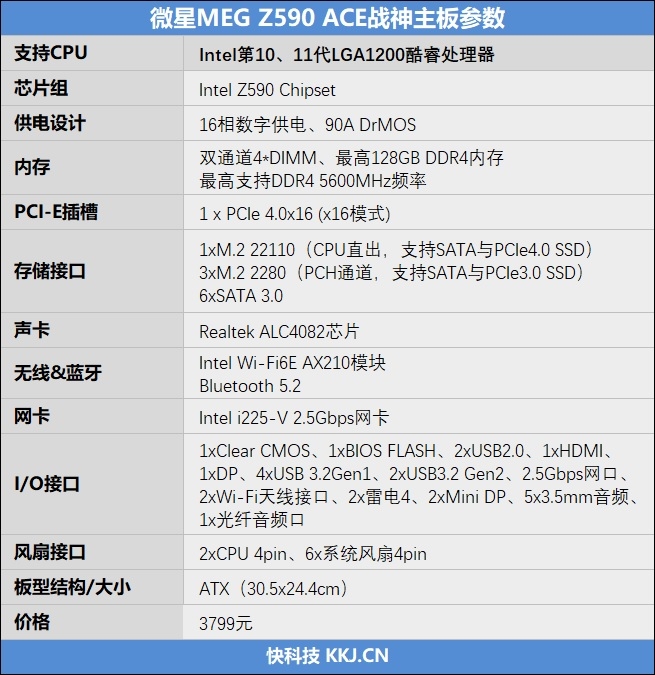 恐怖的战神主板!微星Z590 ACE套装评测:内存与CPU超频独步天下