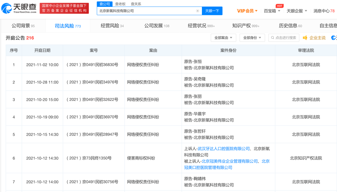 新氧股价跌75%：遭吴奇隆、华晨宇、鞠婧祎等起诉(图2)